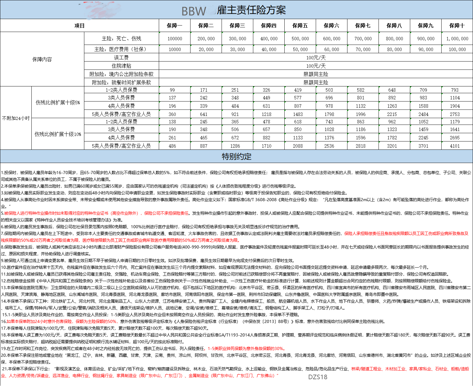 BBW雇主险.png