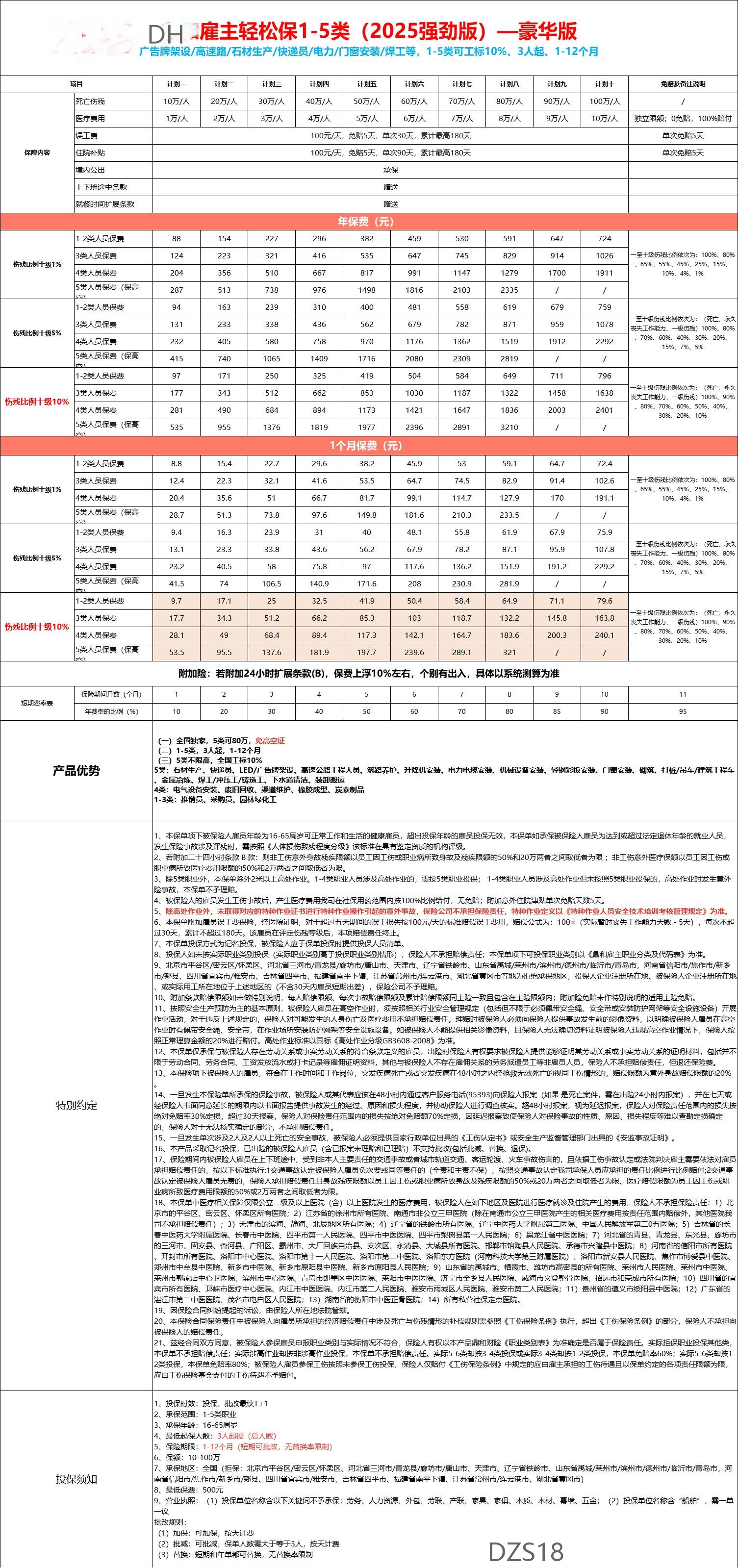 DH雇主险轻松保1-5豪华版DZS18.jpg