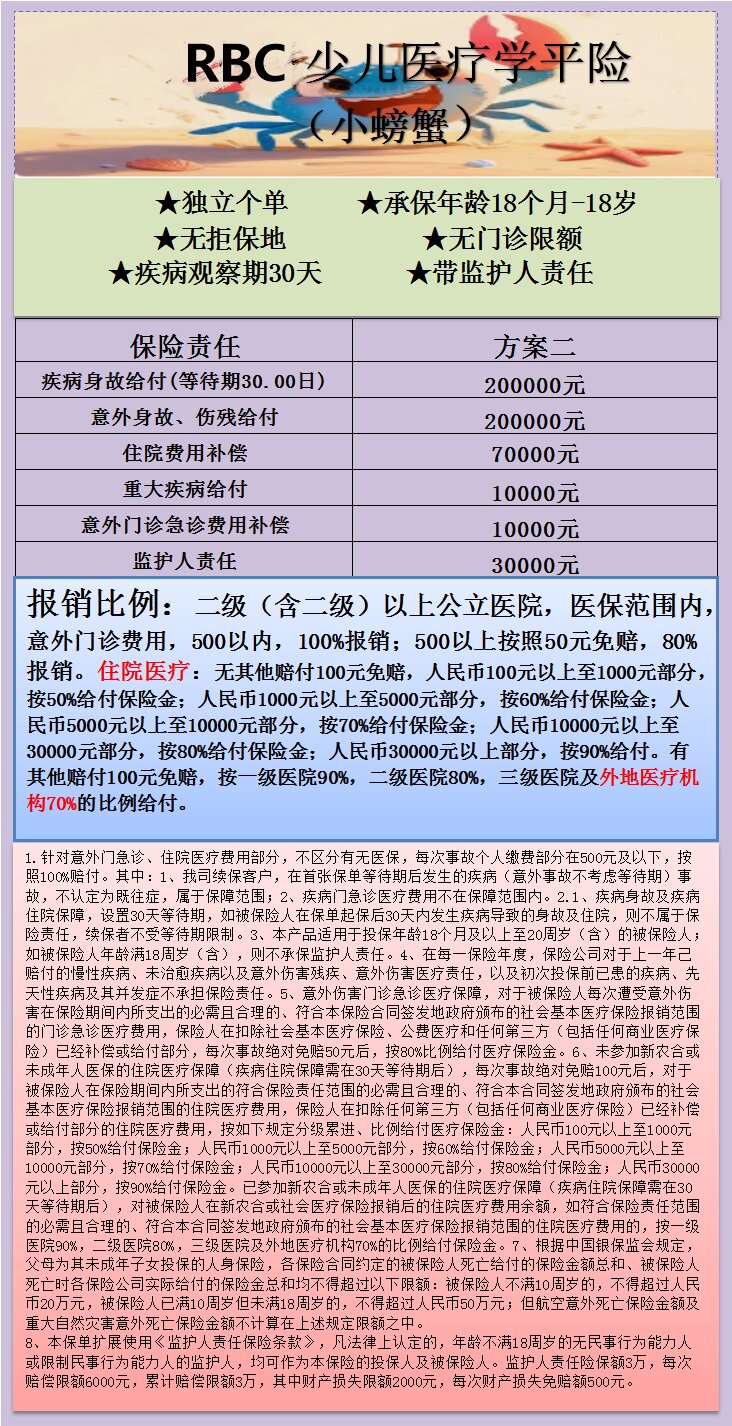 RBC学平险 224.jpg