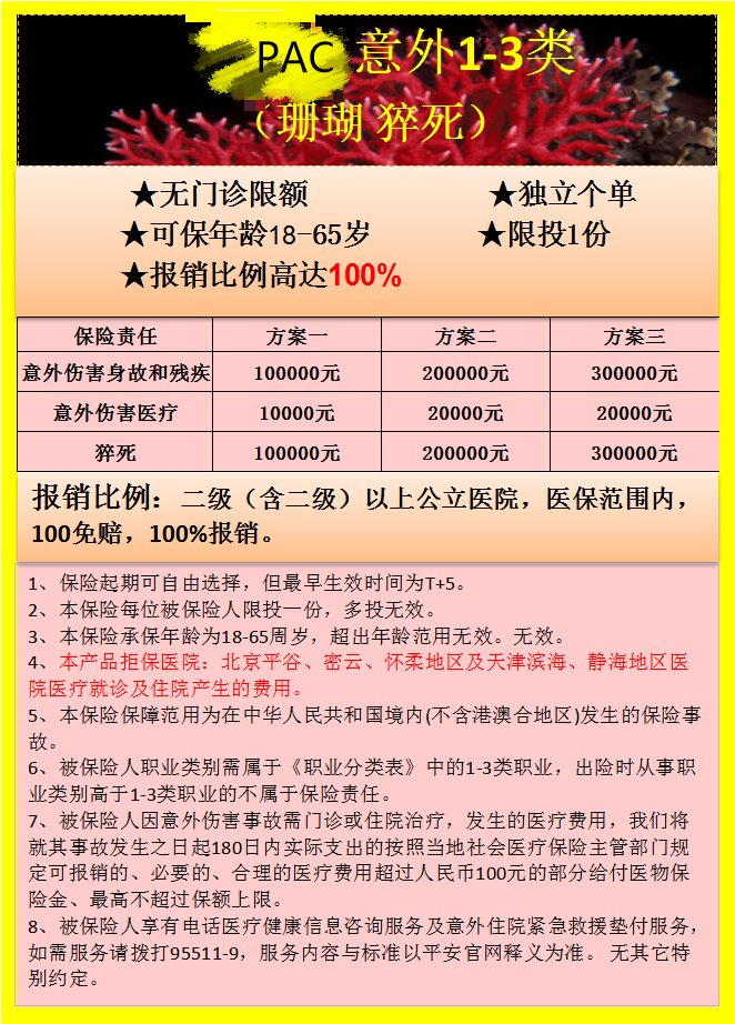 意外1-3类 PAC 156-206-252.jpg