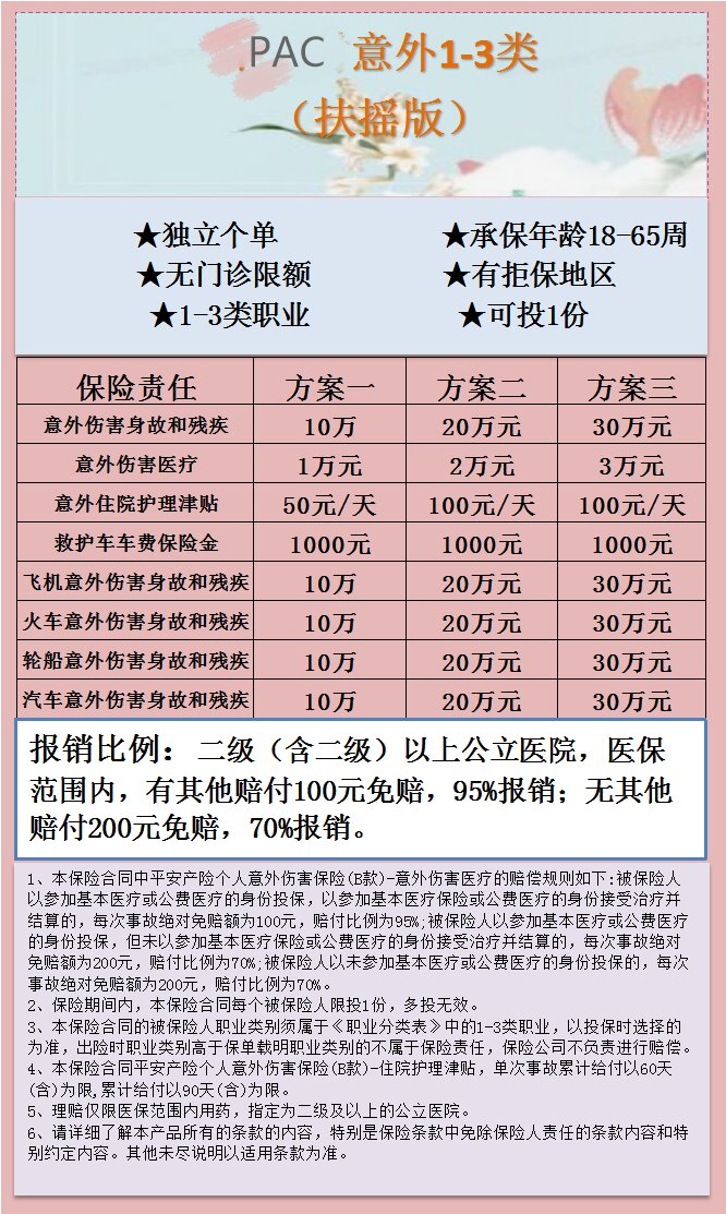 意外1-3类PAC 153- 204-277.jpg
