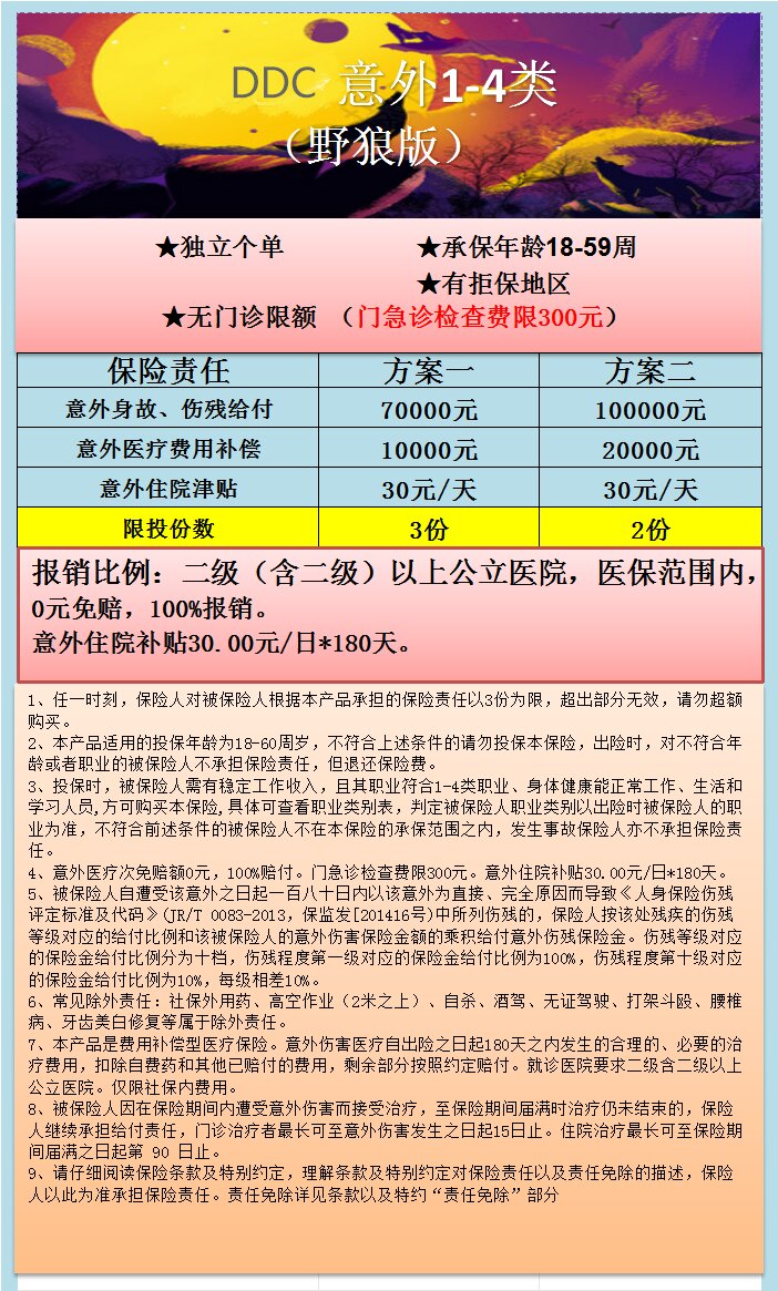 意外1-4类 DDC 149.jpg