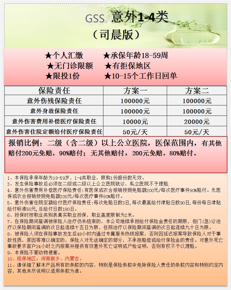 意外1-4类 GSS 124-135.jpg