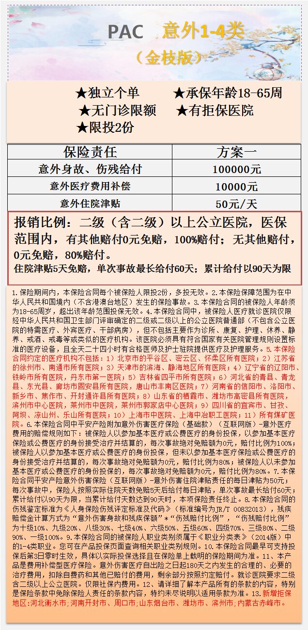 意外1-4类 PAC 155.jpg