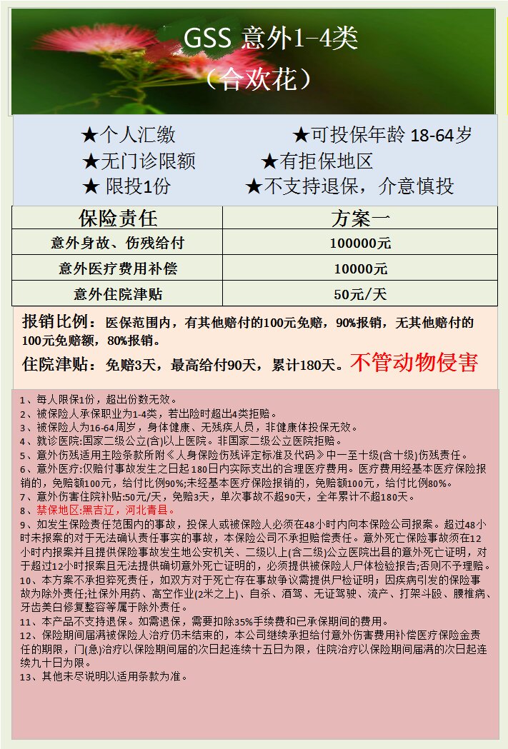 意外1-4类GSS  116.jpg