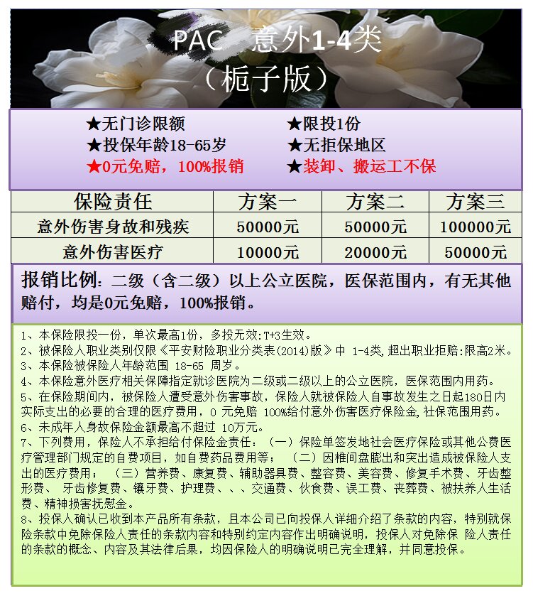 意外1-4类PAC  125-145-238.jpg