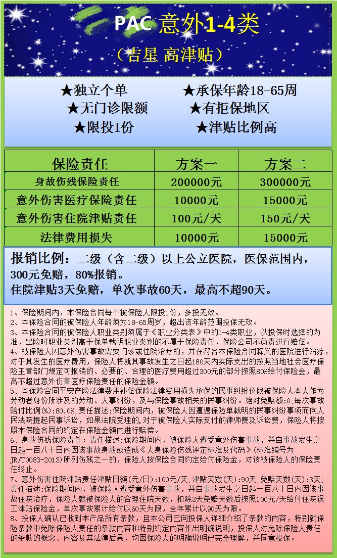 意外1-4类PAC  239-390.jpg
