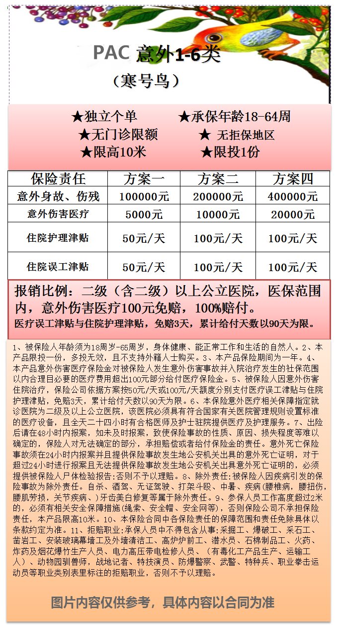 意外1-6类  208 312 488.jpg