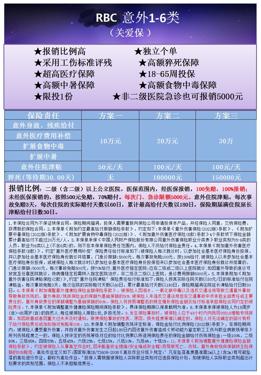 意外1-6类 RBC370 629 899.jpg