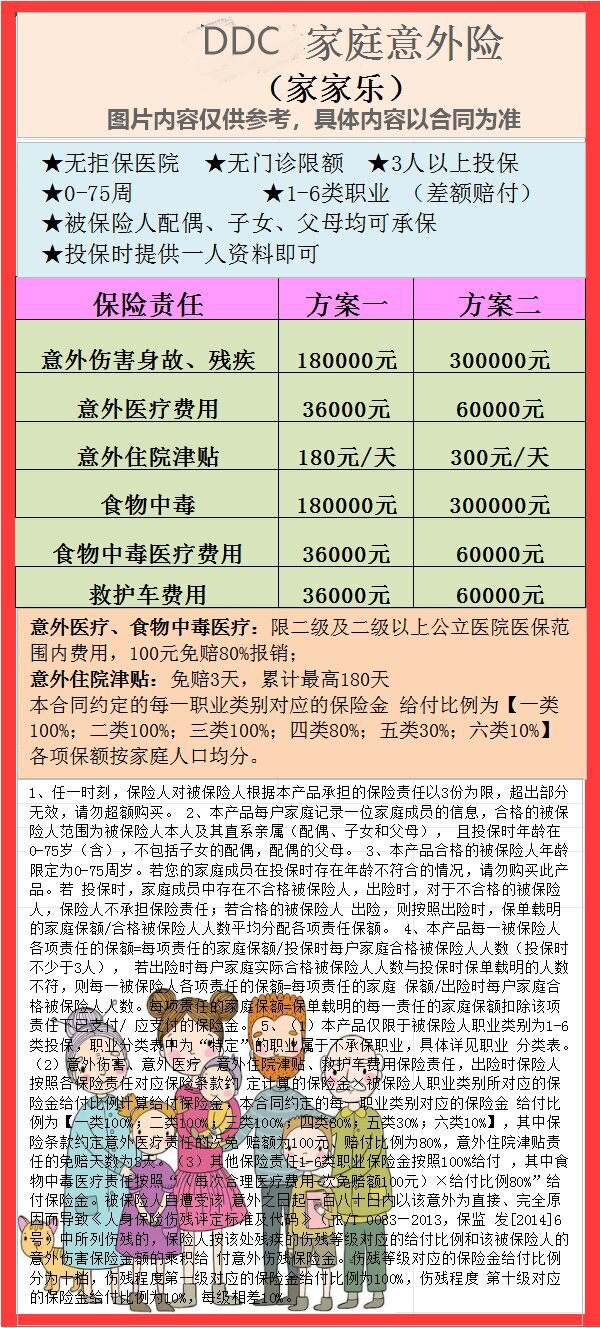 家庭意外险DDC 220 298.jpg