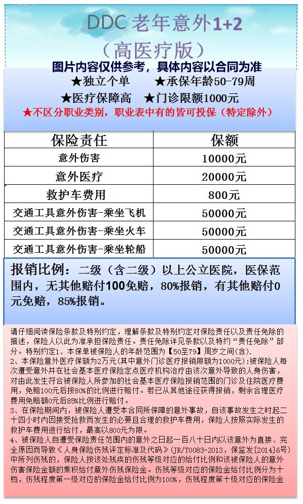 老年意外DDC   159.jpg