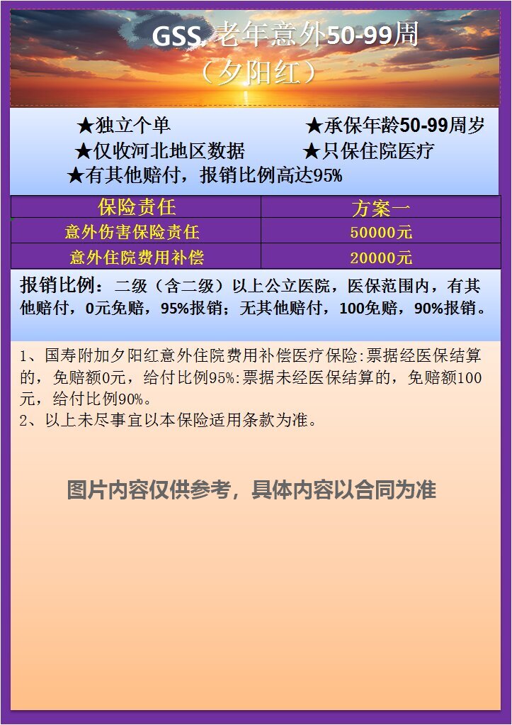 老年意外GSS   166 202.jpg