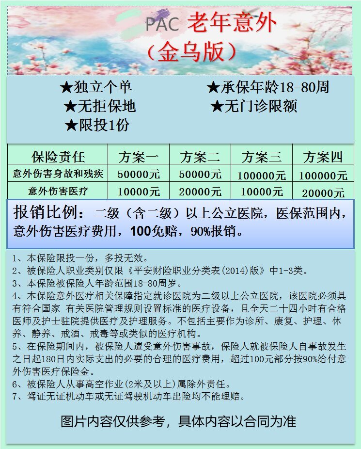 老年意外PAC   172 203 222 245.jpg