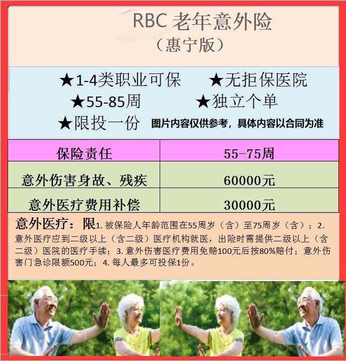 老年意外RBC   237.jpg