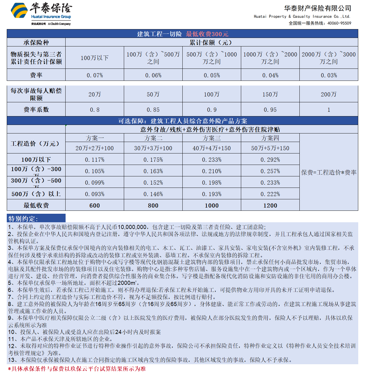 华泰保险建筑工程一切险（最低保费300元）.png