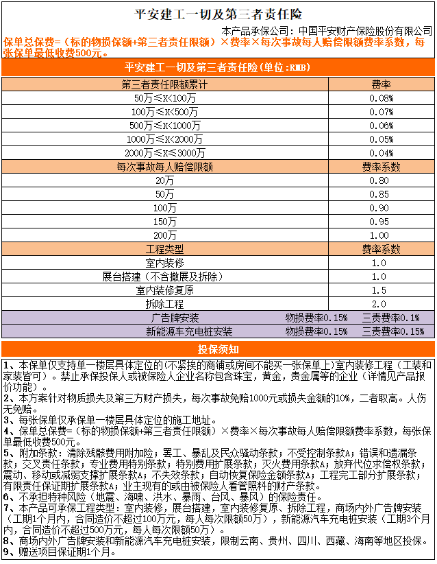 平安建工一切及第三者责任险 (2).png