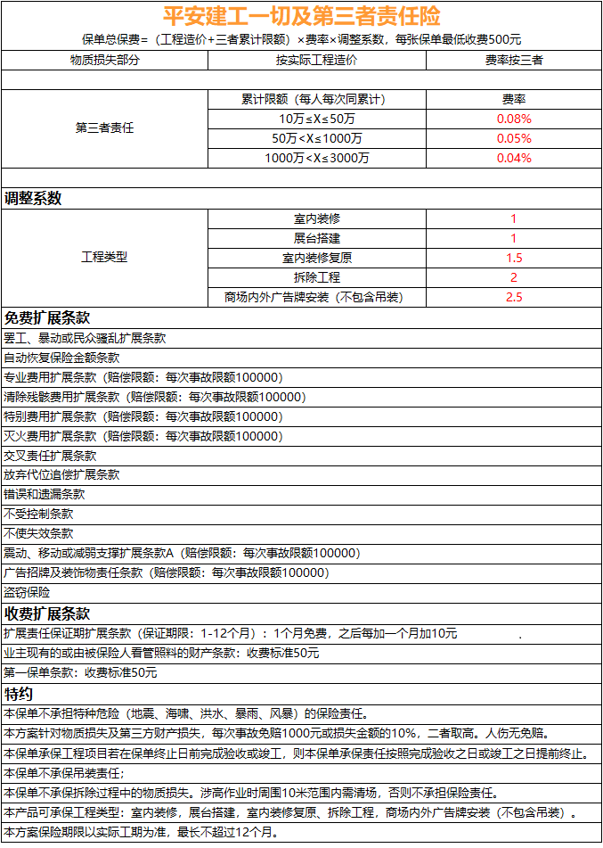 平安建工一切及第三者责任险 (3).png