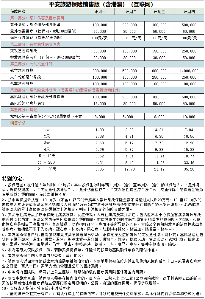 平安旅游保险销售版（含港奥）互联网.png