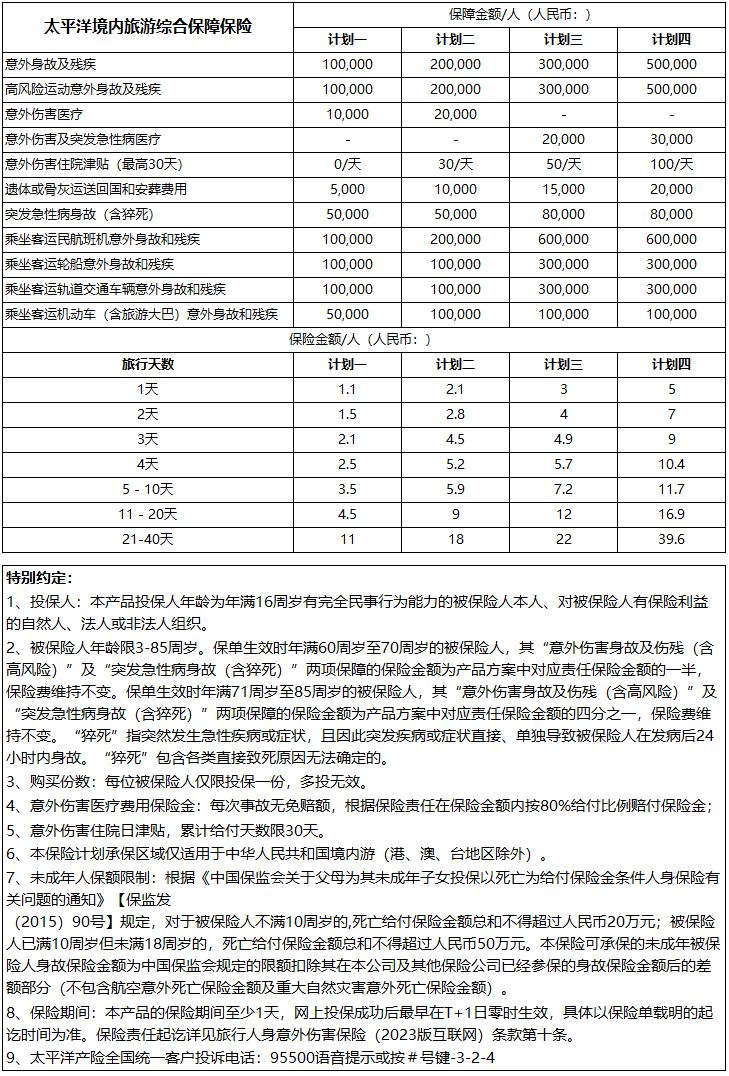 太平洋境内旅游综合保障保险.png
