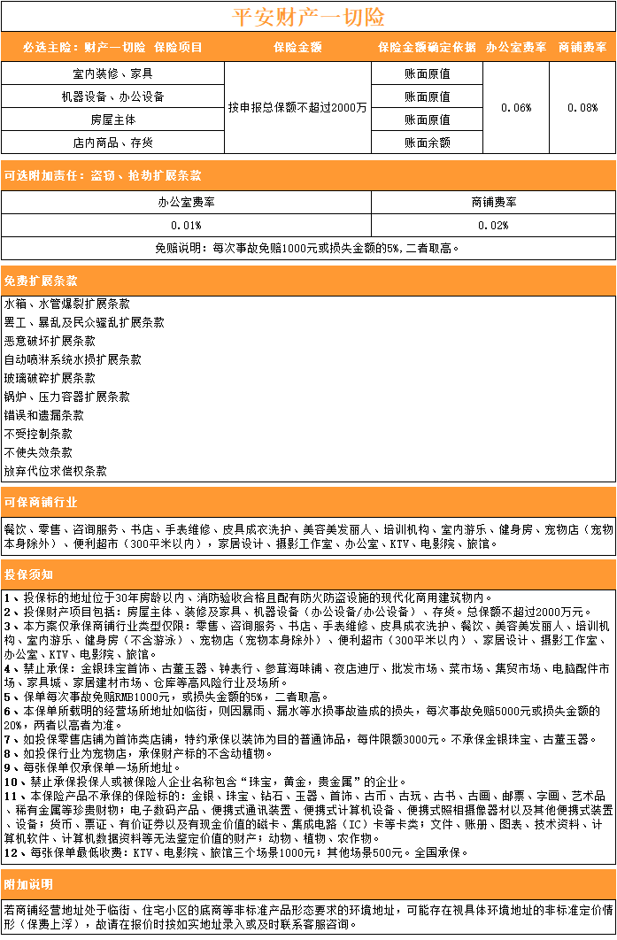 平安财产一切险 (2).png