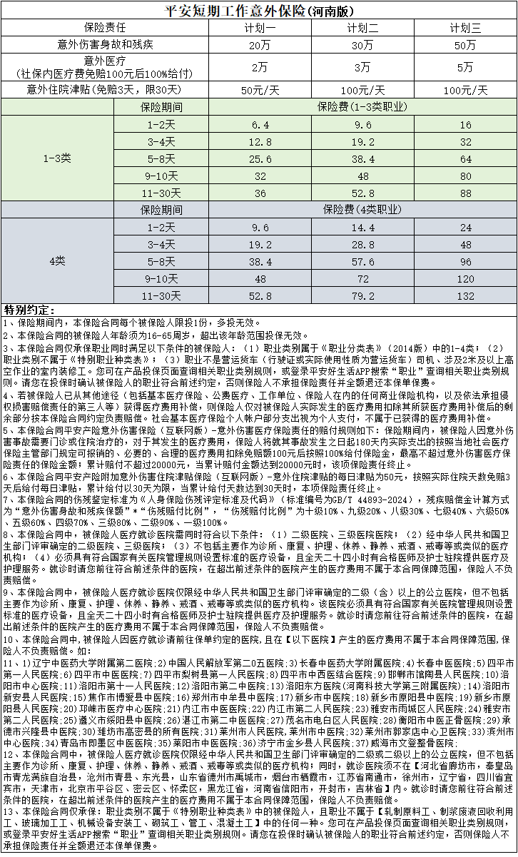 平安短期工作意外险（河南版).png