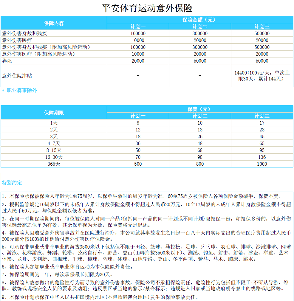 平安体育运动意外保险.png